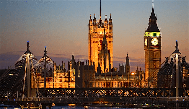 İngiltere'de Dil Eğitimi