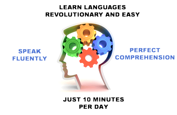 Yabancı Dil Öğrenme Süreci